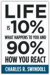 Life Is 10 Percent What Happens to You and 90 Percent How You React
